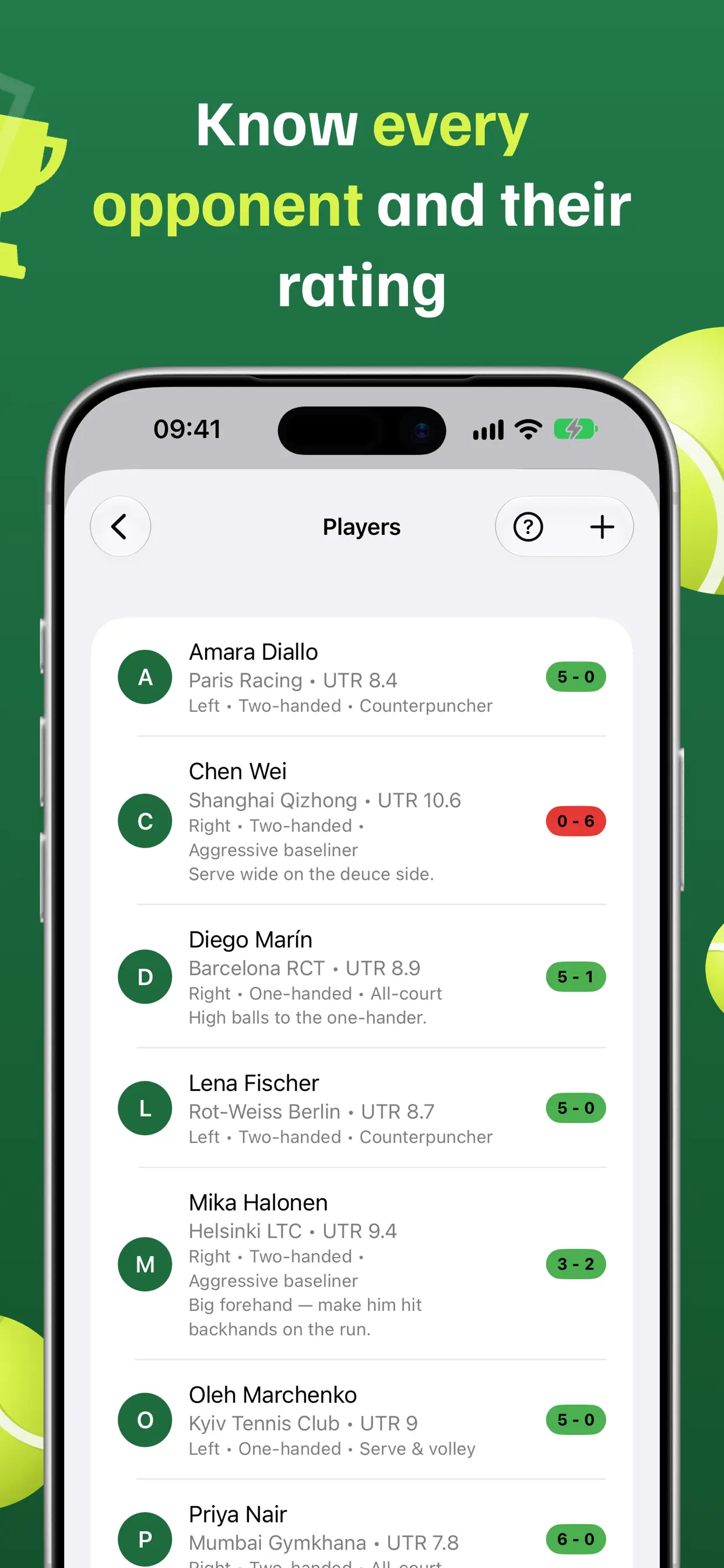 Players list with ratings and records